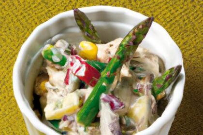 Creative Ramekin Recipes: Small Dishes, Big Flavor Wonders